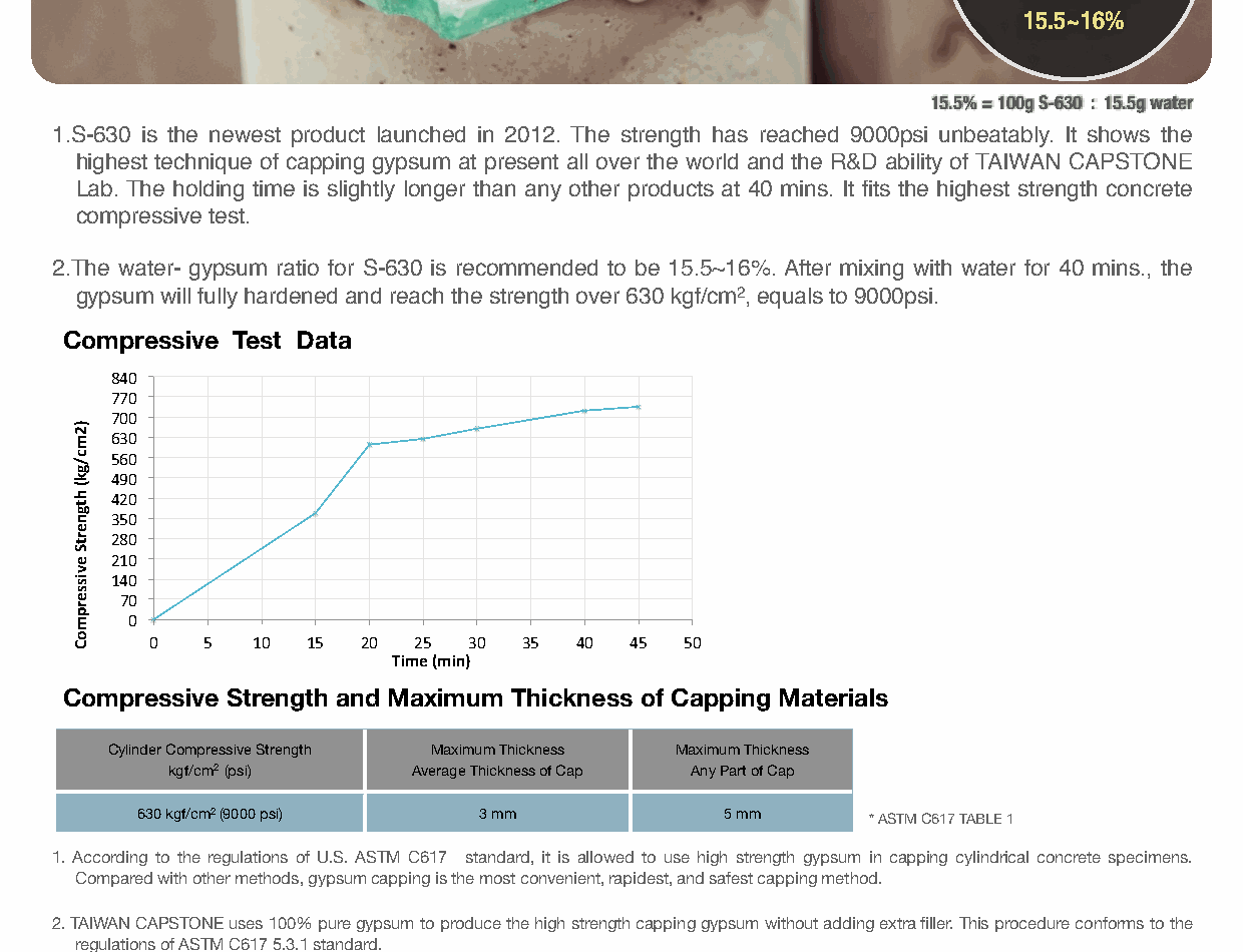 Grafico de resistencia S-630