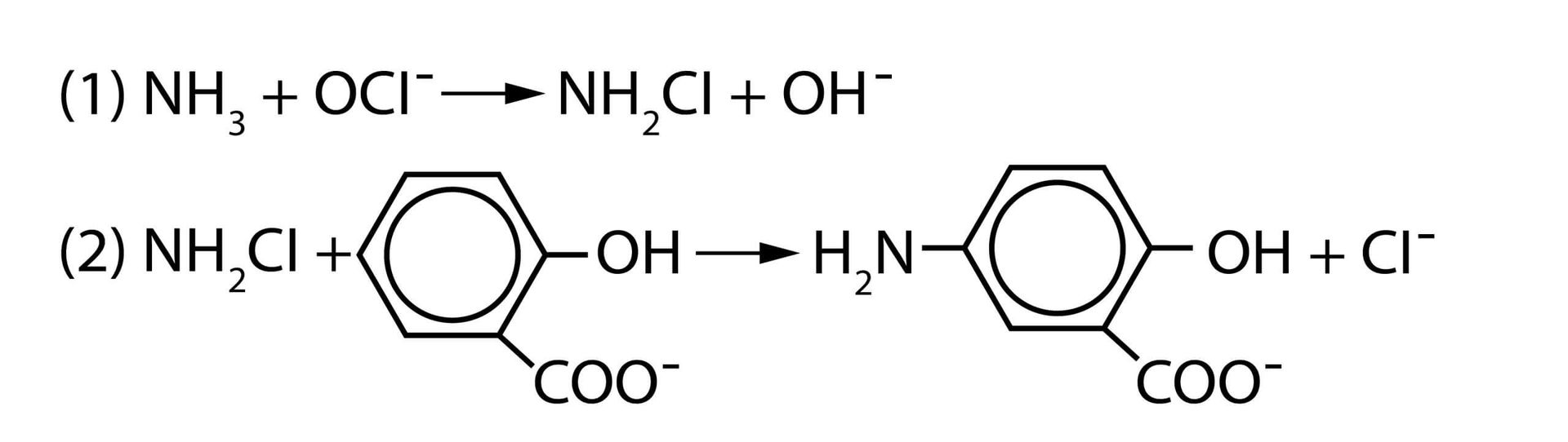 Método del salicilato: el amoníaco forma monocloramina con hipoclorito y luego 5-aminosalicilato