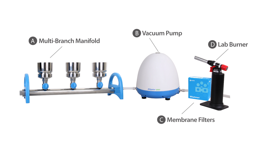 Esquema Rocker del equipo para el método de filtración por membrana: bomba de vacío, manifold de filtración, membrana y mechero de laboratorio.