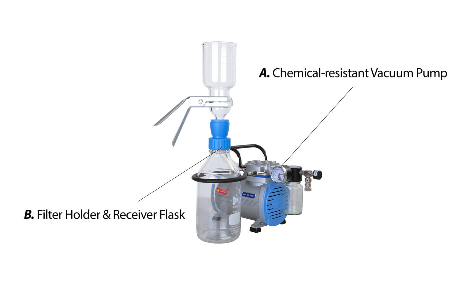Sistema Rocker de purificación de solventes con bomba de vacío resistente a químicos, portafiltros y matraz receptor.