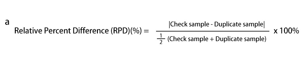 Fórmula de la diferencia porcentual relativa (RPD) usada en la comparación de Rocker.