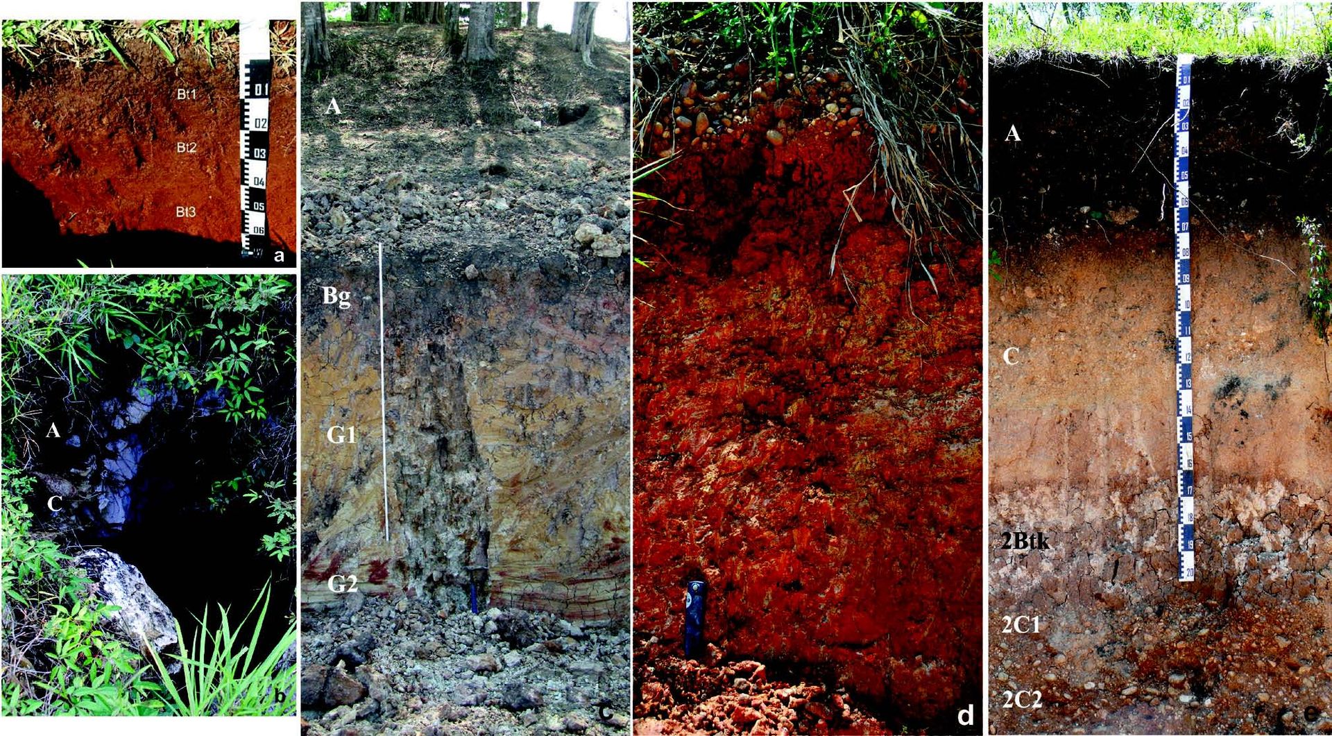 Diferentes clasificaciones de suelos para fines de ingeniería