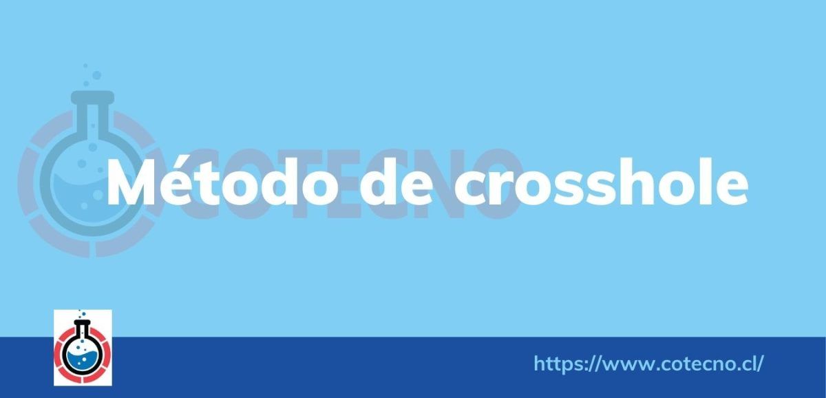 Método de crosshole