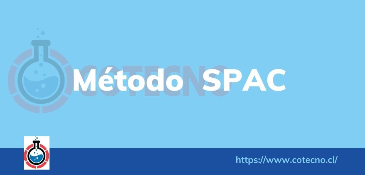 Método SPAC