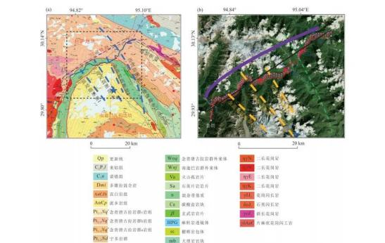 Ferrocarril Sichuan-Tíbet Sección Tongmai-Lulang Estructura poco profunda Imágenes de ruido de fondo