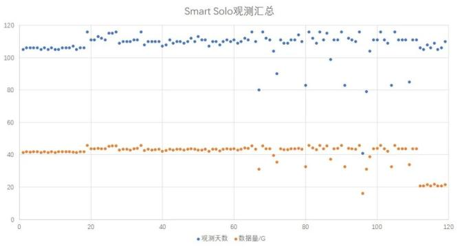 Estudio regional tectónico de la zona de fractura en el margen oriental de la meseta tibetana