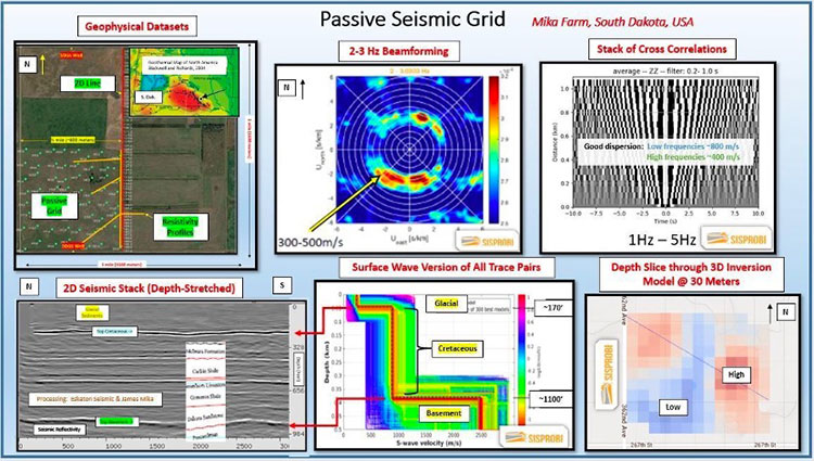 ​Los sismógrafos de nodo SmartSolo proporcionan equipos robustos y confiables para el proyecto de estudio de caracterización del ruido sísmico ambiental de la SEG