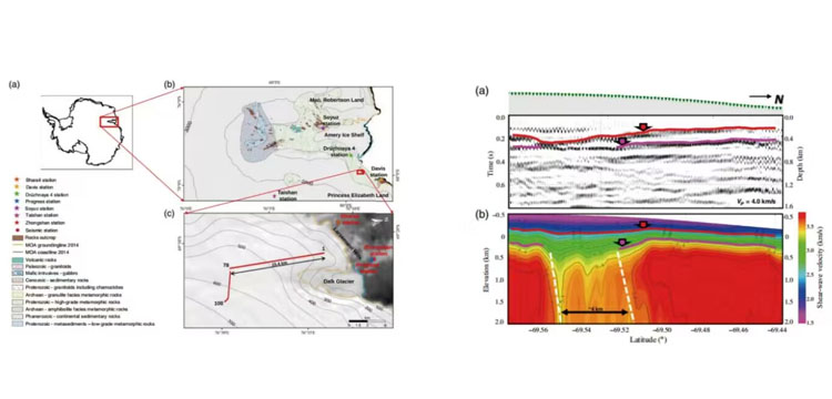 Uso de imágenes de matriz lineal densa para detectar la capa de hielo de Rasman Hills y la estructura de la corteza superior en la bahía de Prydz, Antártida oriental