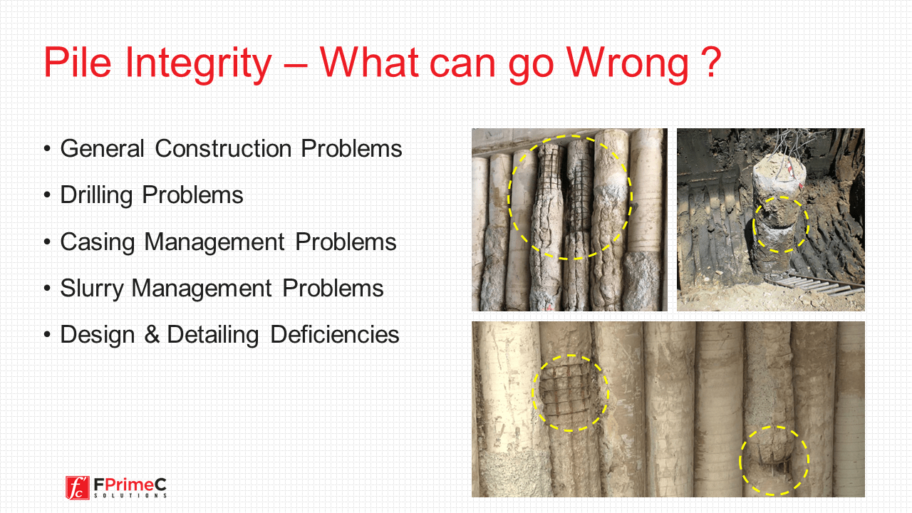 ¿Qué es la prueba de integridad de pilotes?
