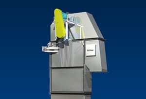 Cálculo De Caballos De Fuerza Del Elevador De Cangilones