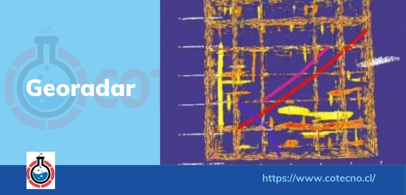 Georadar