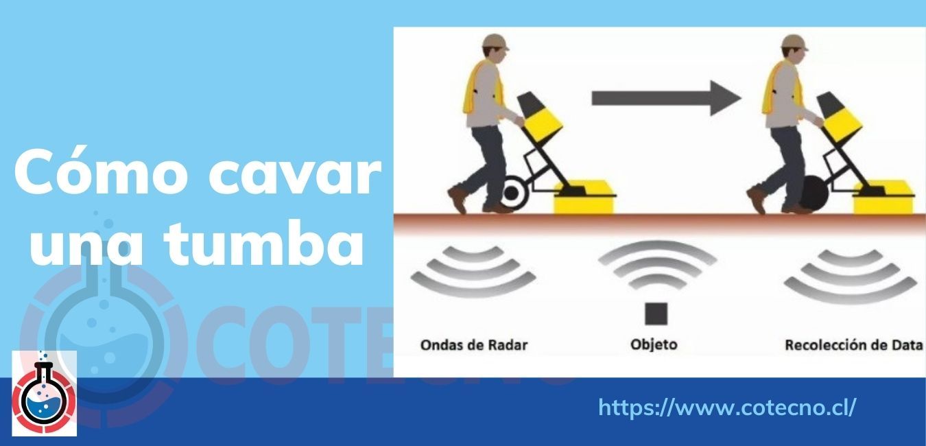 Cómo cavar una tumba