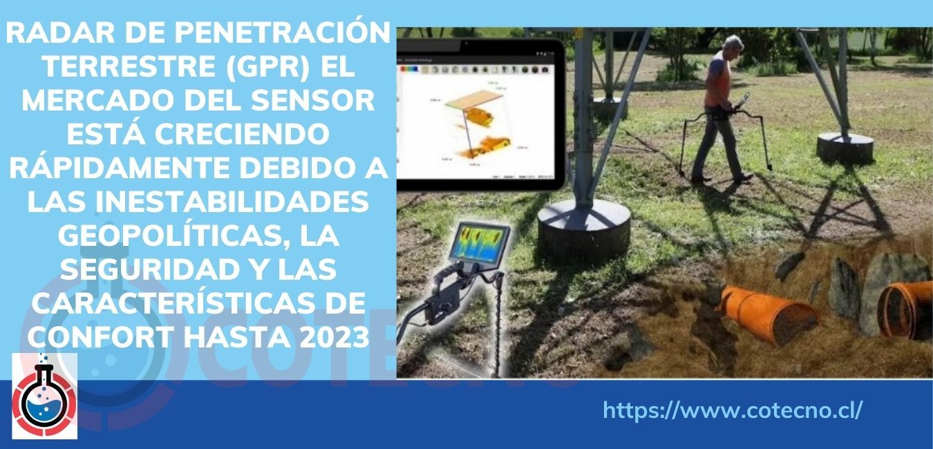 RADAR DE PENETRACIÓN TERRESTRE (GPR) EL MERCADO DEL SENSOR ESTÁ CRECIENDO RÁPIDAMENTE DEBIDO A LAS INESTABILIDADES GEOPOLÍTICAS, LA SEGURIDAD Y LAS CARACTERÍSTICAS DE CONFORT HASTA 2023