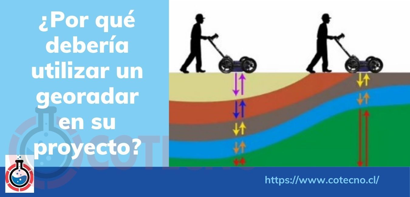 ¿Por qué debería utilizar un georadar en su proyecto?