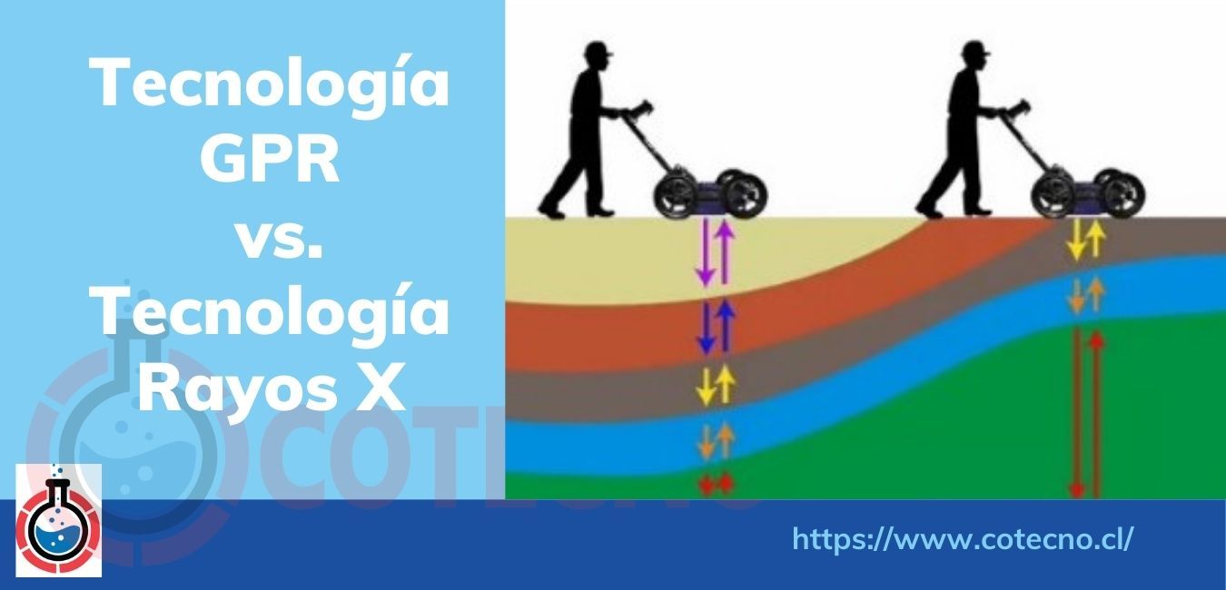 Tecnología GPR vs. Tecnología Rayos X