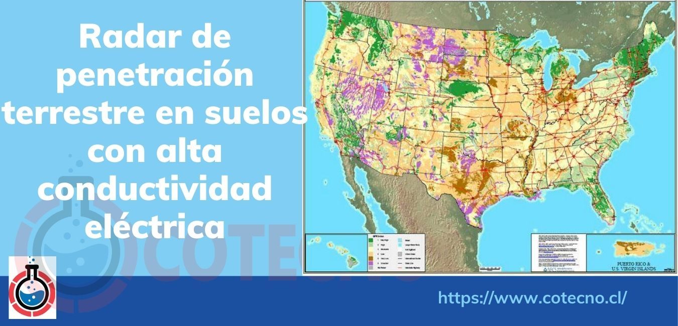 Radar de Penetración Terrestre en Suelos con Alta Conductividad Eléctrica | COTECNO 2023