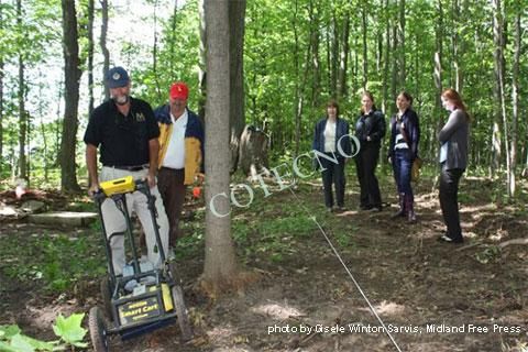 Técnicos de GPR en Midland