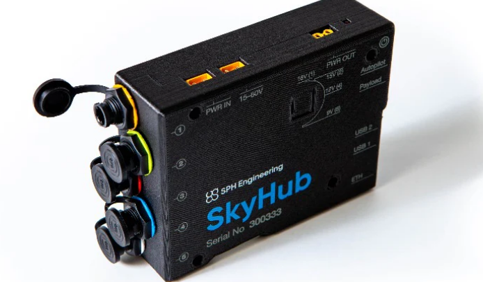 Terrain-following system - True Terrain Following