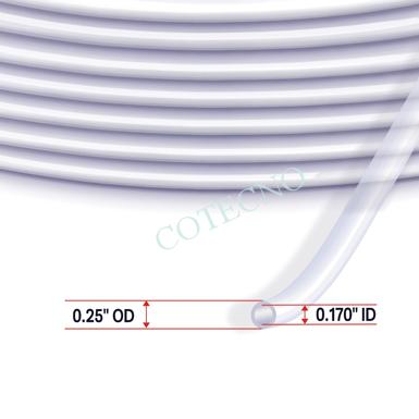 FEP-VOC222-tubing.jpg