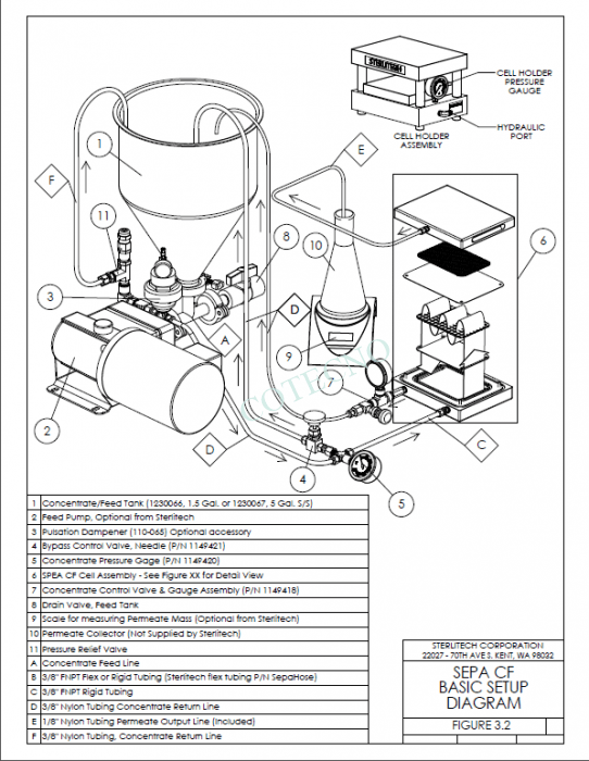 1_sepa_cf_diagram_4.png