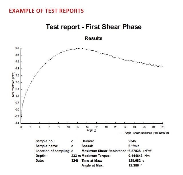 Probador de cizallamiento de la veleta de laboratorio totalmente automático - 2