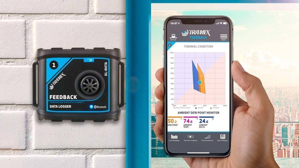 Ambient Feedback Datalogger - DL RHTA - 2