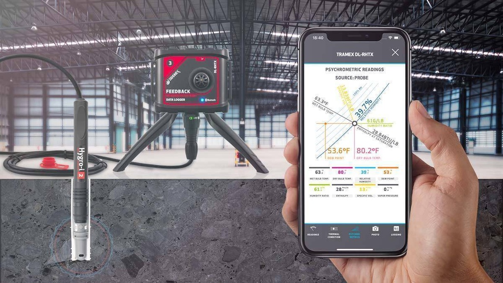 Feedback Datalogger Starter Kit - FBSK - 2