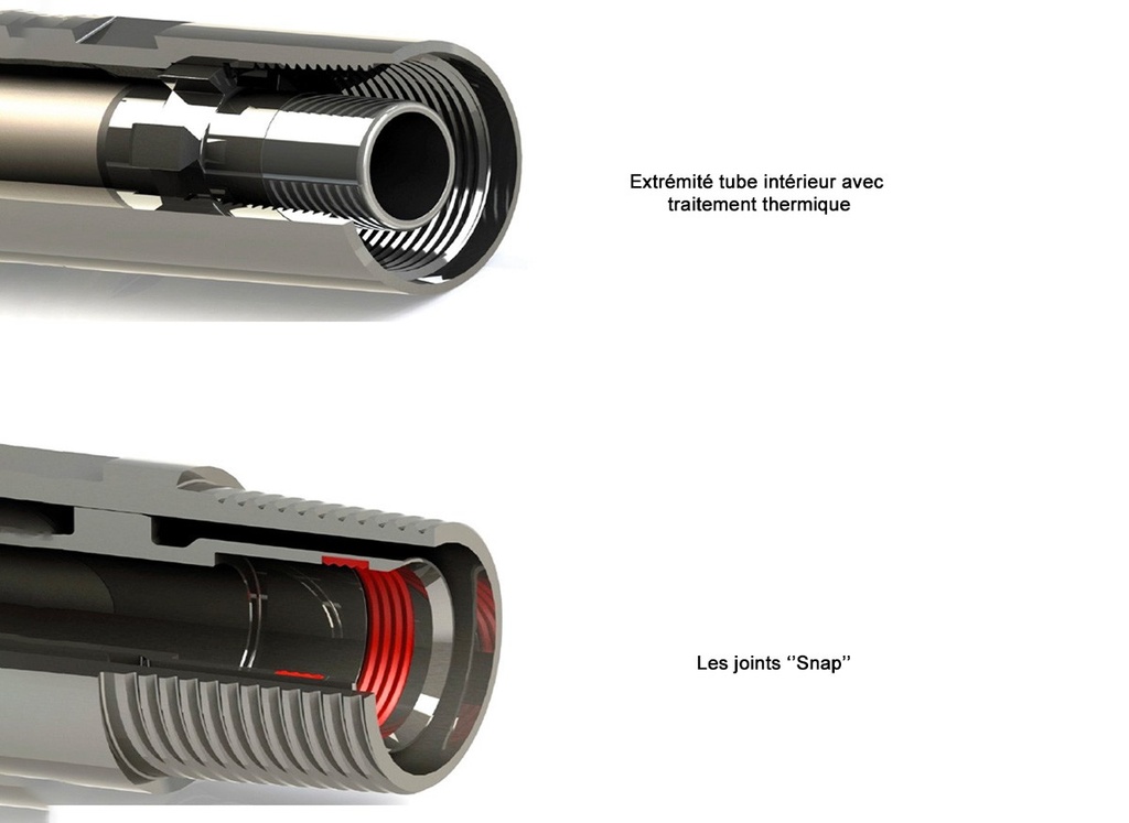 Varillas DR Premium imagen 5