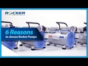 Bomba de vacío recubierta de PTFE Rocker 410C - video: 6 Razones para elegir las Bombas Rocker.