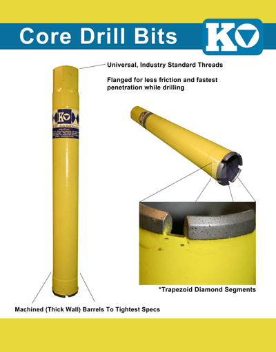 Brocas de la marca lightning - WP