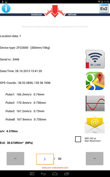 Aplicacion de visualizacion ZFG - WP