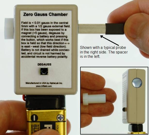 Camara cero gauss - WP