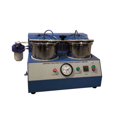 Medidor de densidad de teoria maxima - WP