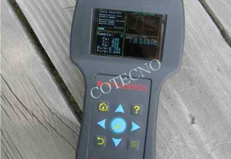 Medidor de esfuerzo de la planta + OS30p - WP