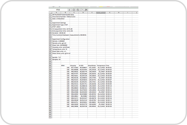 Viscocidad fungilab datalogger software - WP