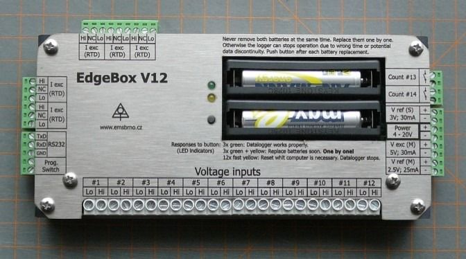EdgeBox V12 - WP