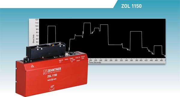 Brillometro En-Linea ZOL 1150 - WP