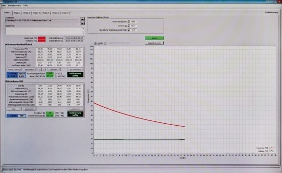 Software de analisis - WP