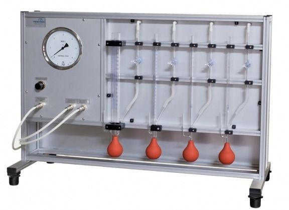 Probador de permeabilidad al aire SO 2000 h - WP