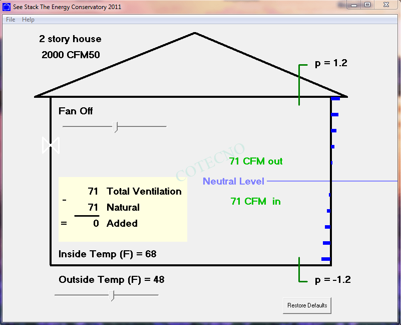 Ver simulador de entrenamiento de pila - WP