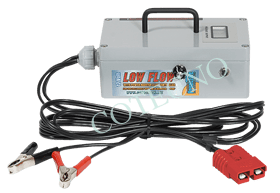 Controlador PA-10670 - WP