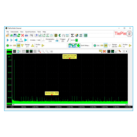 Generador de funciones de baja distorsion - WP