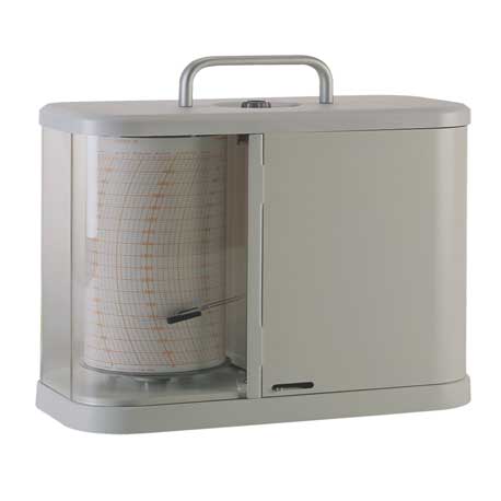 Instrumentos de grabacion - WP