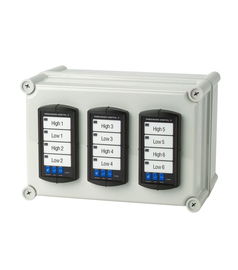 Panel de alarma de nivel de punto - WP