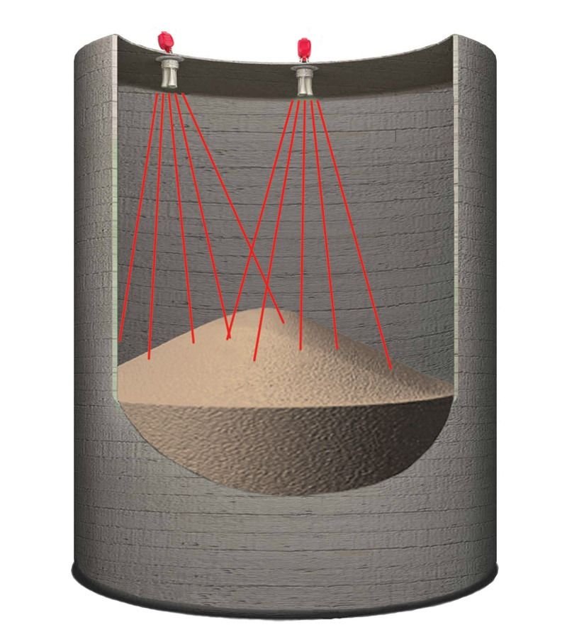 Sistema de escaner multiple 3D - WP