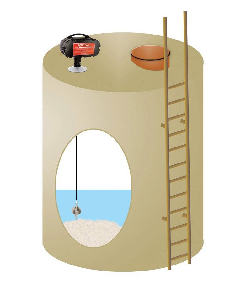 SmartBob SS para solidos sumergidos - WP