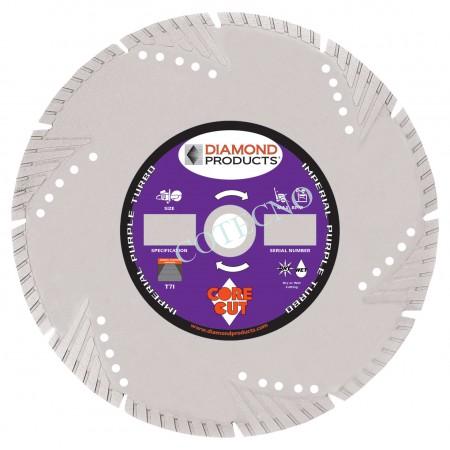 Cuchillas turbo imperial de alta velocidad - WP