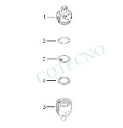 Soporte DE jeringa DE ACERO inoxidable, piezas - WP