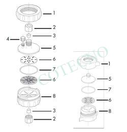 Soporte EN LINEA PFA, piezas - WP
