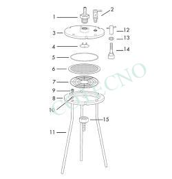 Soportes DE sellado DE presion multimedia, piezas - WP